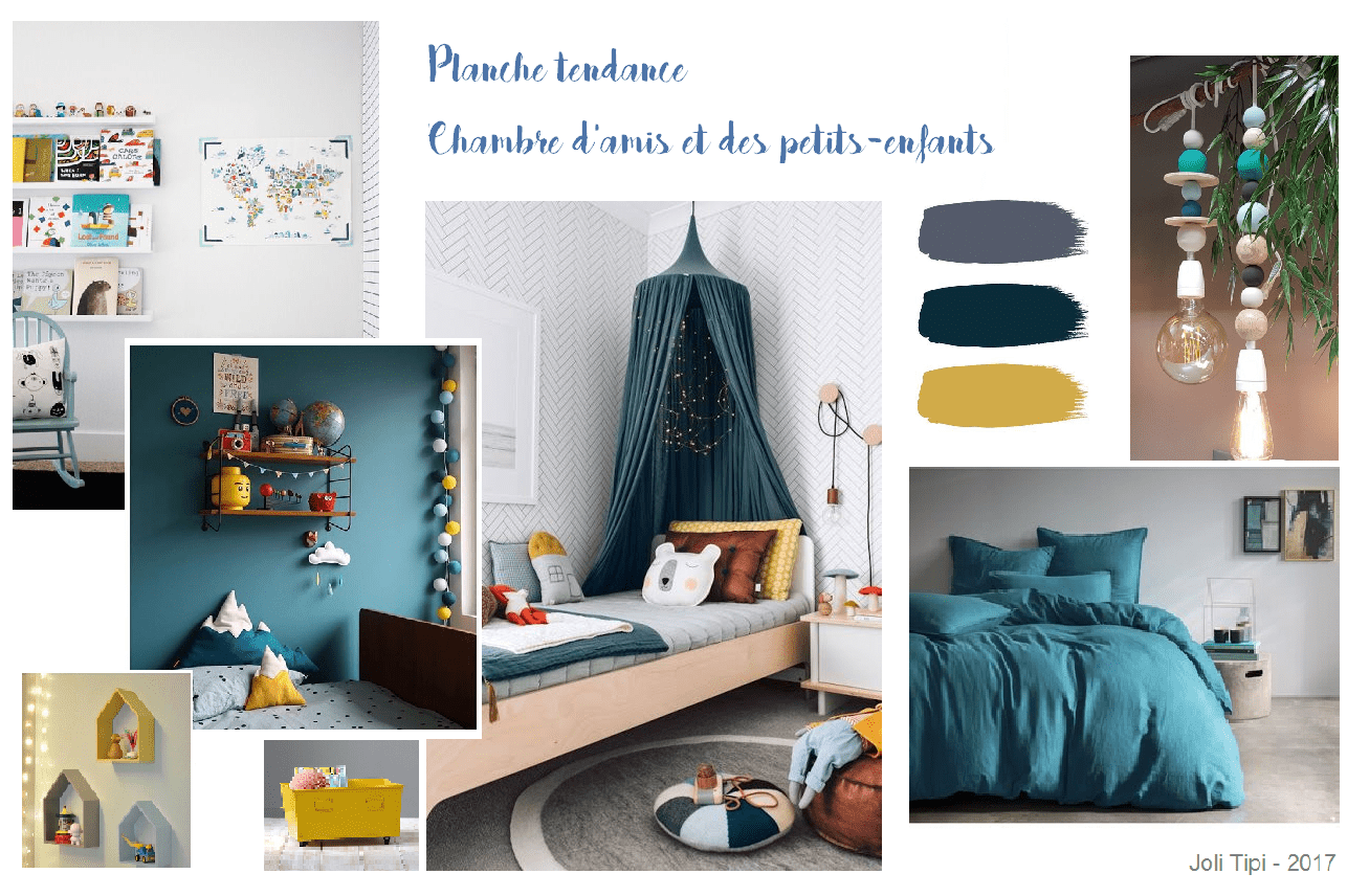 deco chambre enfants