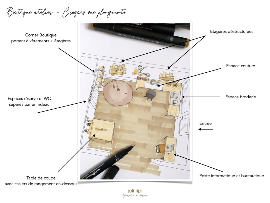 Aménagement boutique atelier, dessin croquis 3D