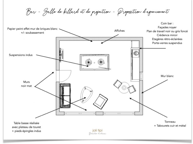 Plan 2D Garage transformé en salle de billard