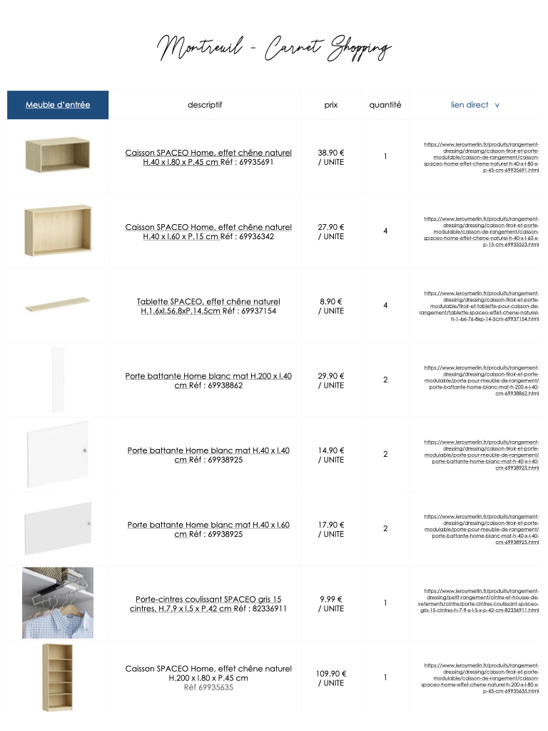 dressing d'entrée spaces liste d'achat quels caissons acheter