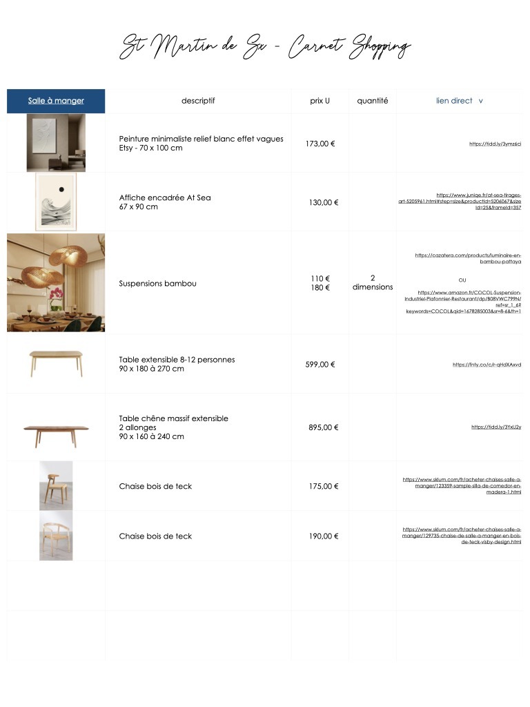iste shopping achats référence produits rénovation sur-mesure