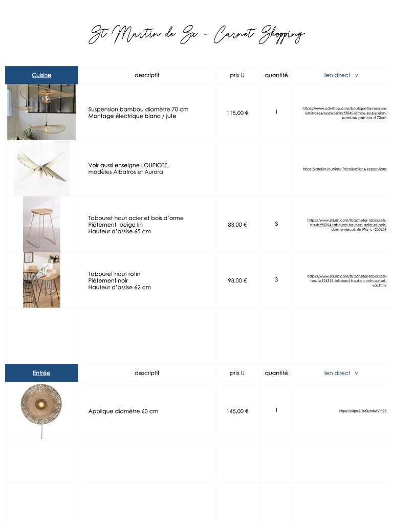 shopping list projet rénovation maison