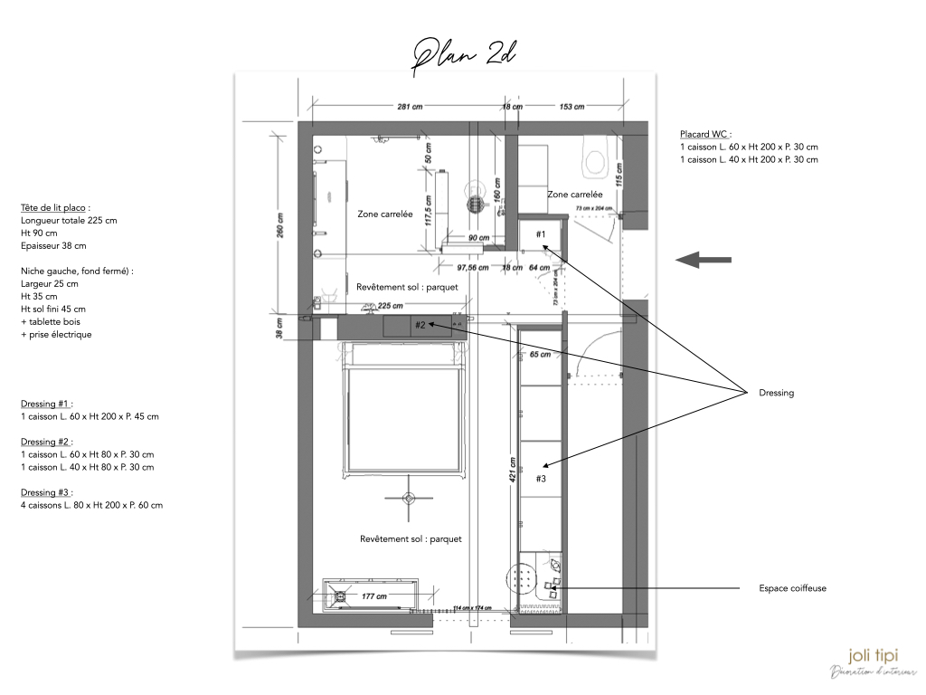 Suite parentale le plan de rénovation